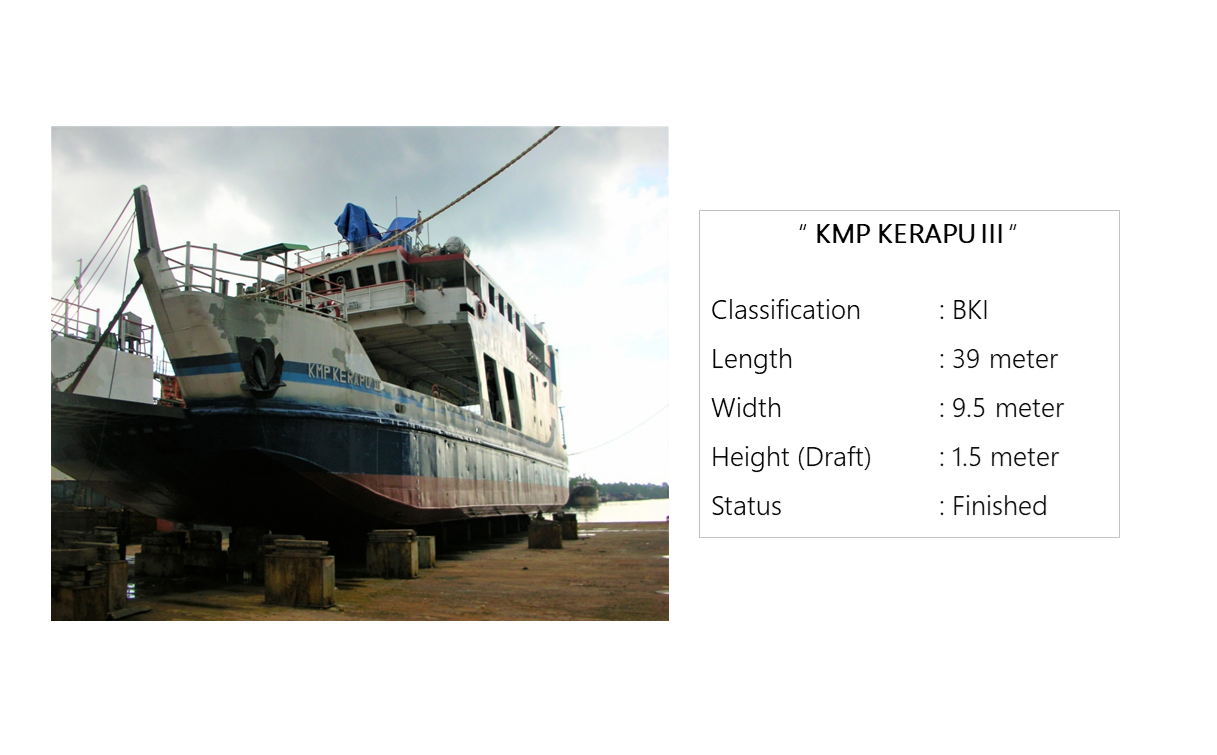 dok perkapalan kaltim